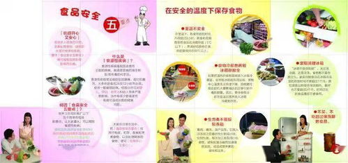 尚俭崇信，守护阳光下的盘中餐 西城区食品安全宣传周活动启动