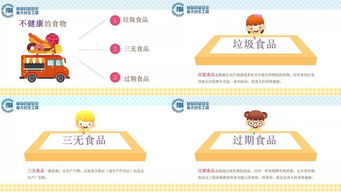 2018年食品安全宣传周系列活动暨食安科普“五进” 走近食品安全，走进深圳海关食检中心科普宣传服务